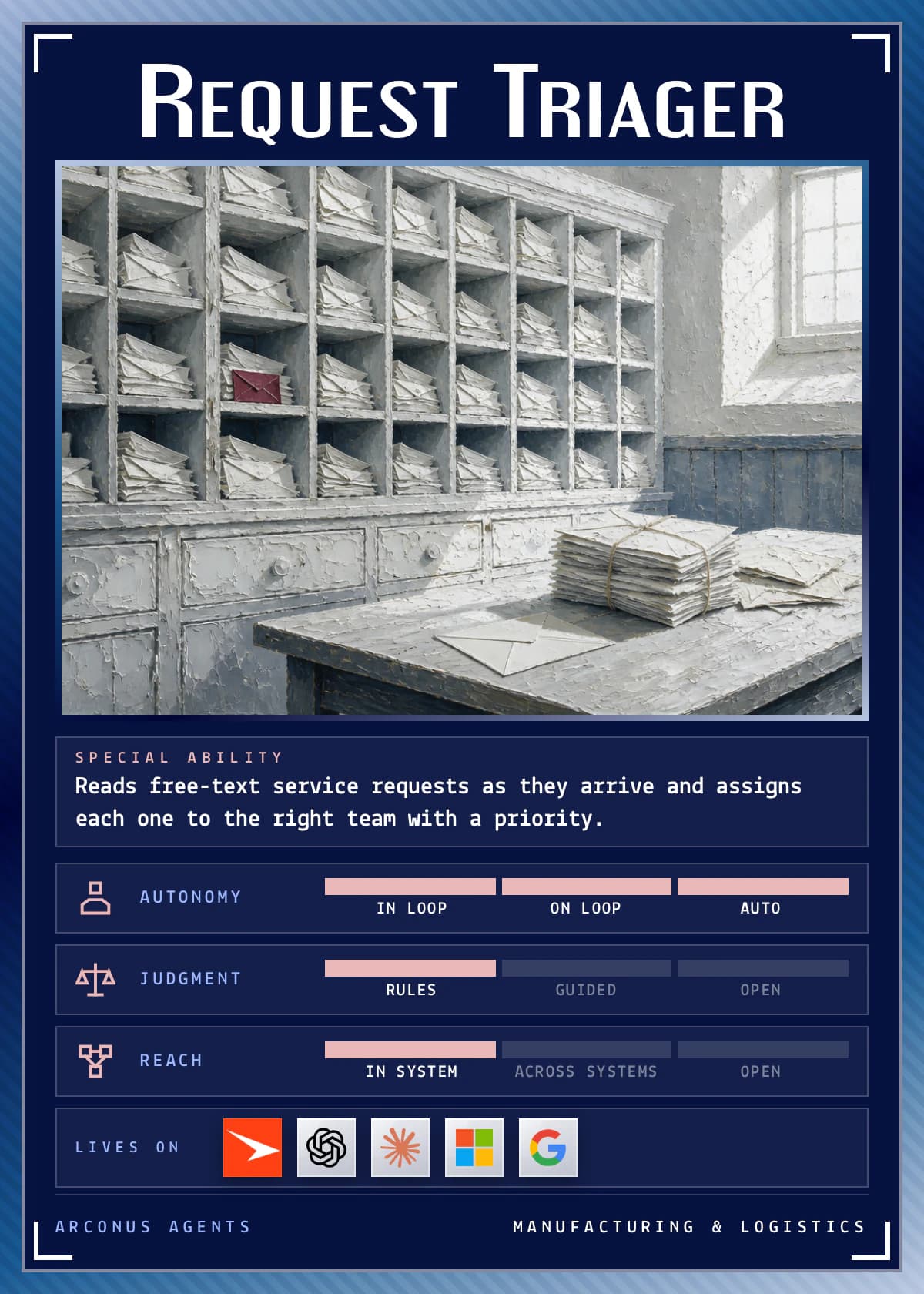 Request Triager agent card