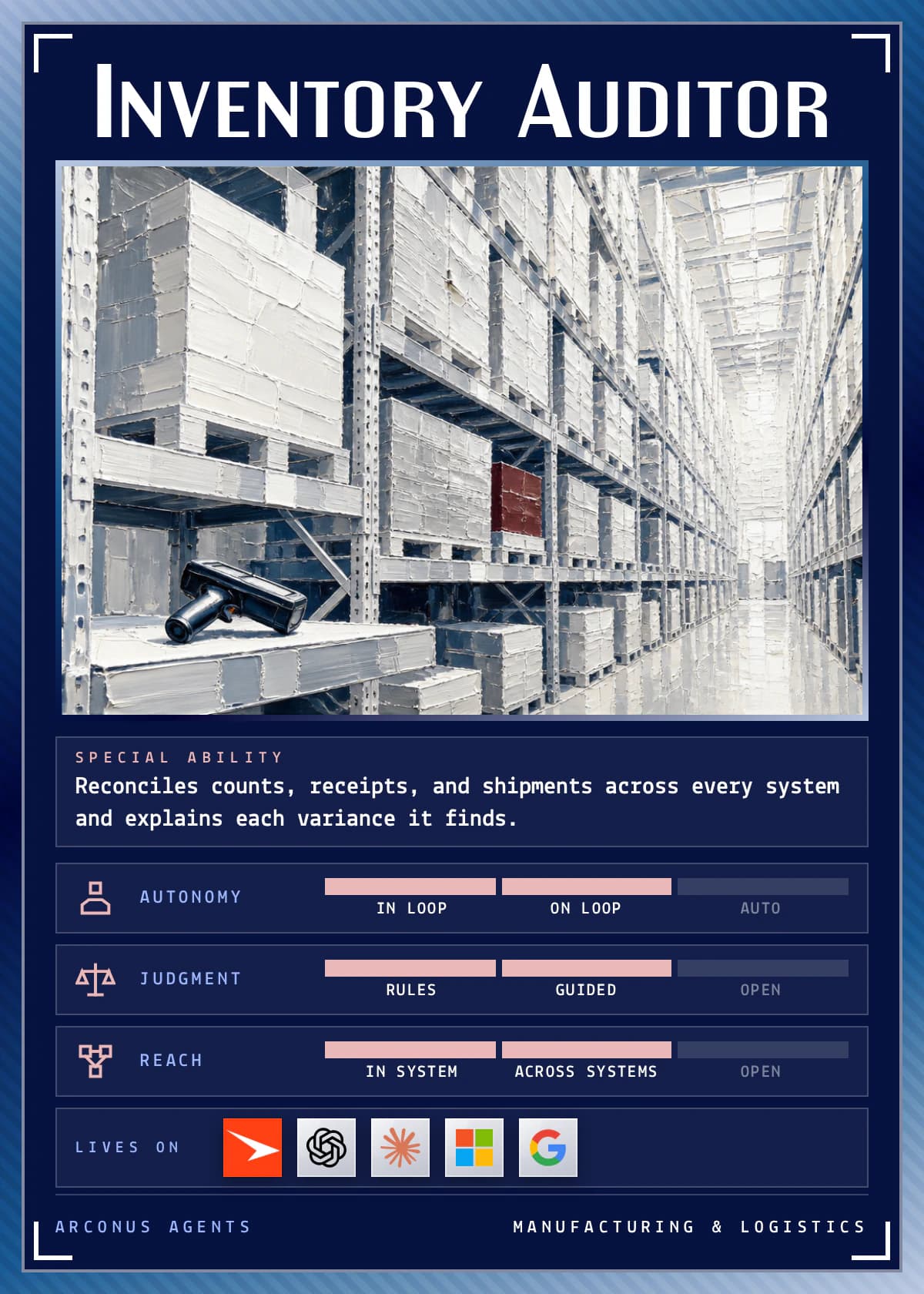 Inventory Auditor agent card