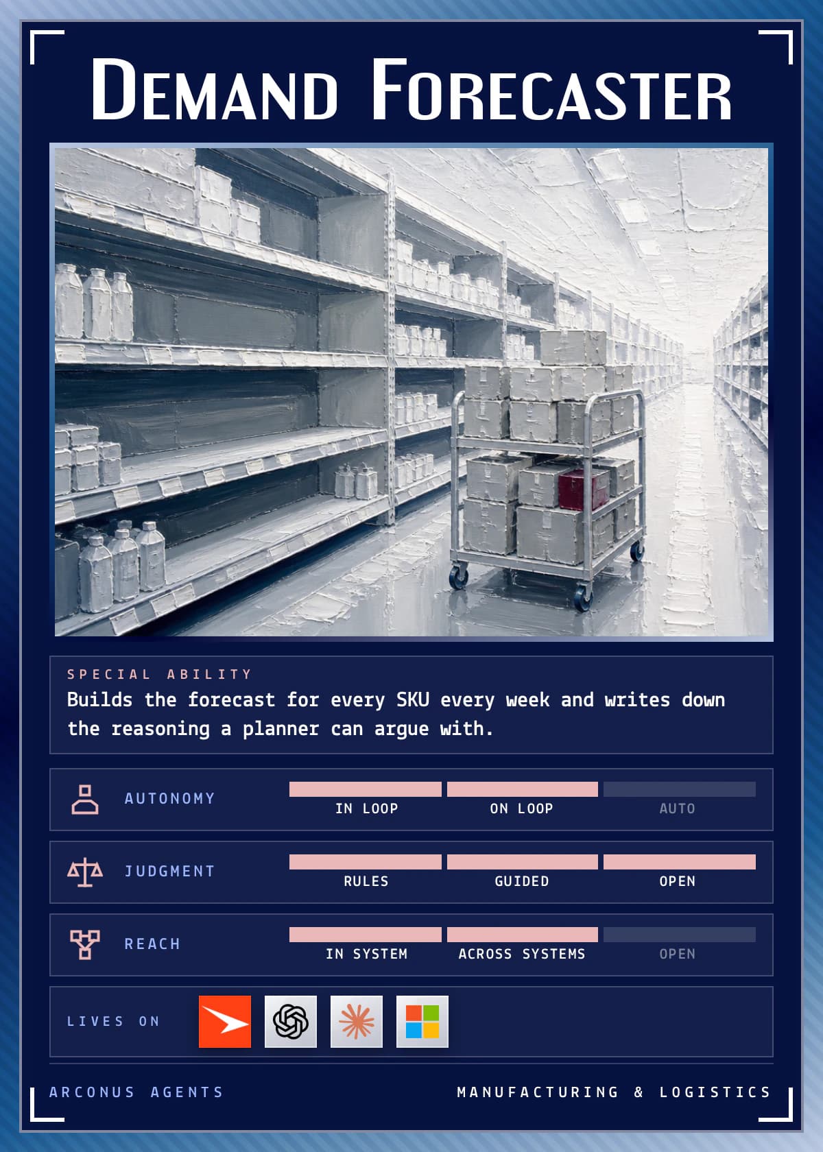 Demand Forecaster agent card