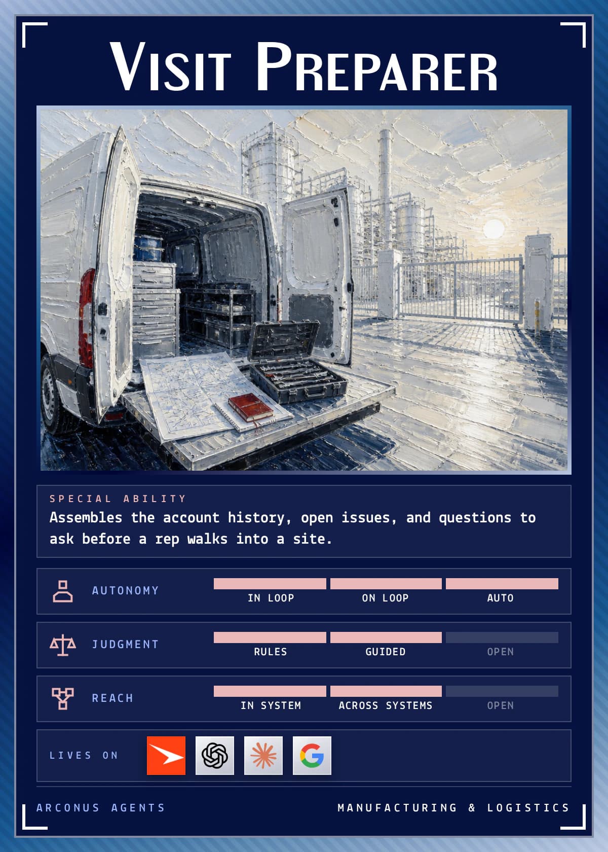 Visit Preparer agent card
