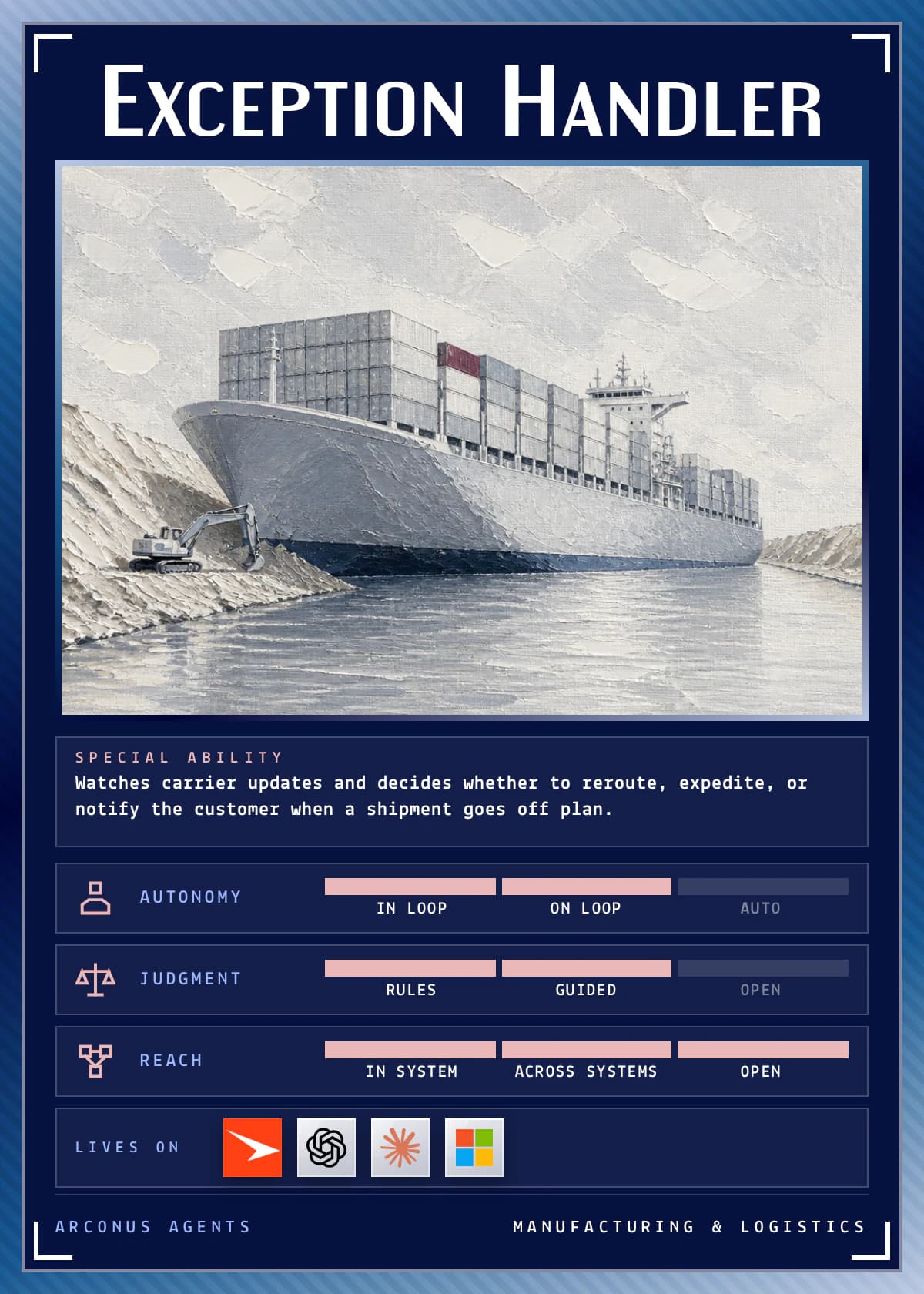 Exception Handler agent card