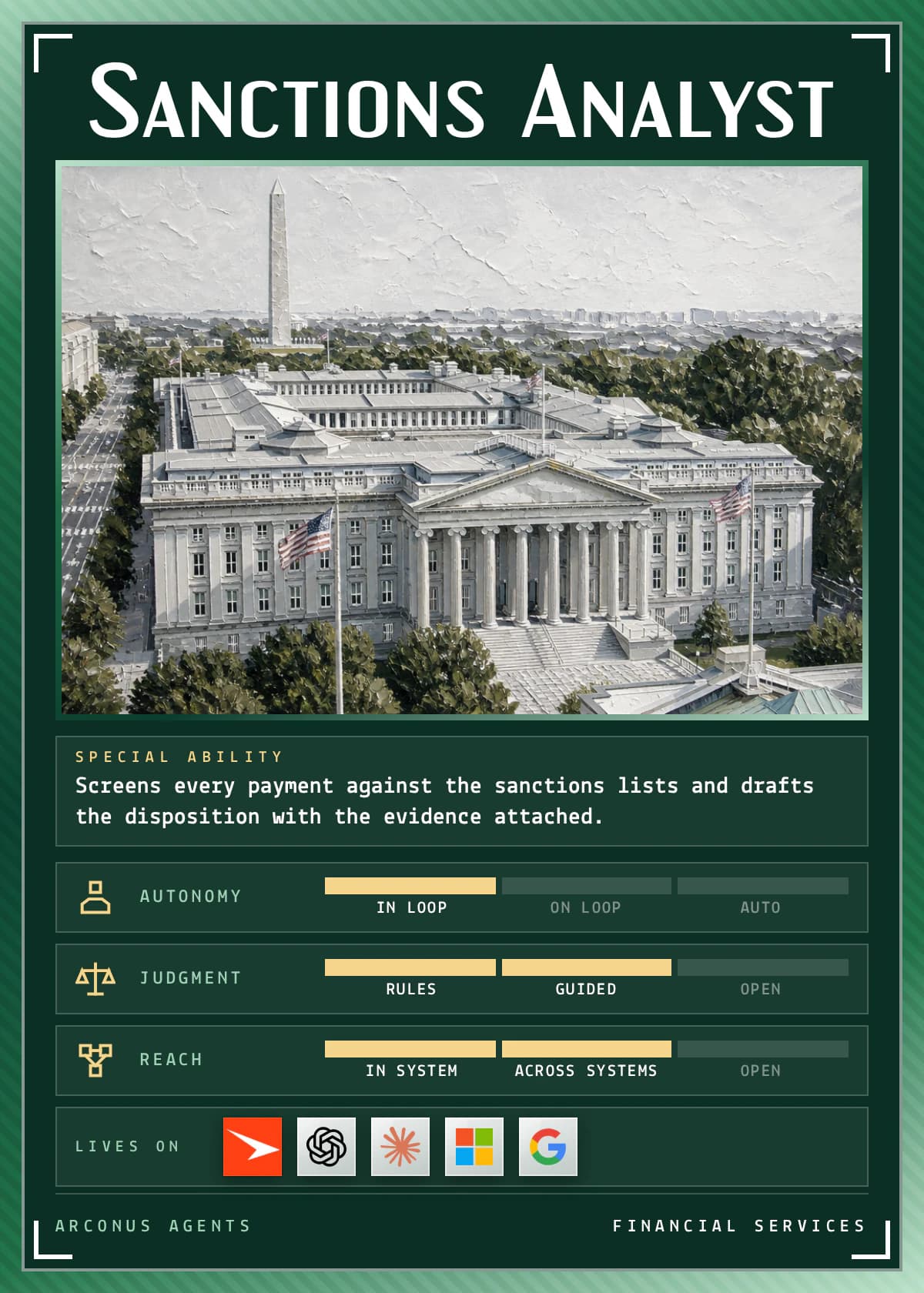 Sanctions Analyst agent card